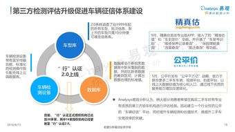 易觀與199IT 洞察互聯網脈動，驅動數據智能決策